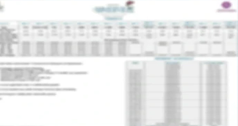 Noida Sports City price list and floor plan details